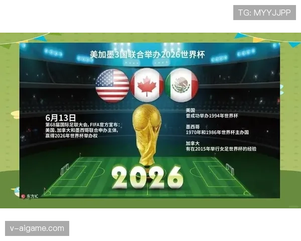 2026世界杯赛制新规则与上届世界杯赛制有什么具体区别