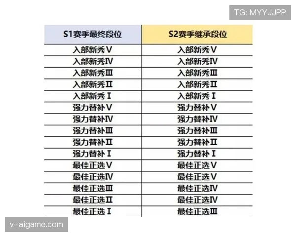 换人窗口规则到底怎么划分？一次比赛允许几次换人机会全解析