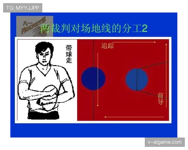 深入解读篮球比赛发球规则的具体规定与违例判定标准