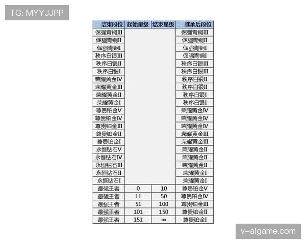 篮球进攻重置规则详解：何时触发与如何判定