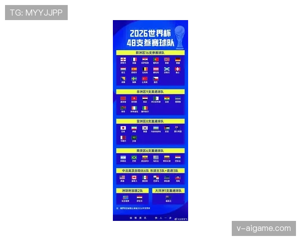 阿根廷2026世界杯D组赛程及出线分析